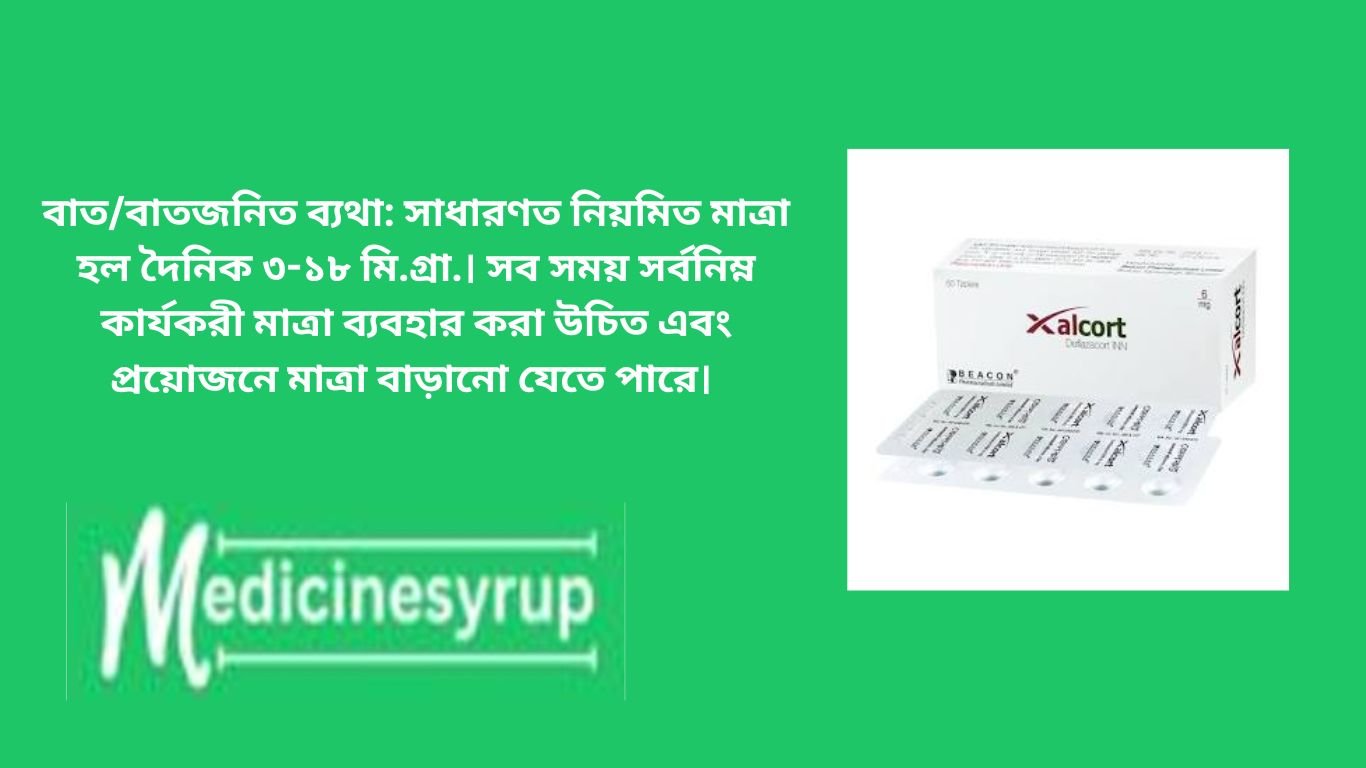 জেলকর্ট ট্যাবলেটঃ প্রতিটি ট্যাবলেটে আছে ডেফলাজাকর্ট আইএনএন ৬ মিগ্রা। জেলকর্ট ২৪ ট্যাবলেটঃ প্রতিটি ফিল্ম কোটেড ট্যাবলেটে আছে ডেফলাজার্ট. আইএনএন ২৪ মিগ্রা। জেলকর্ট ৩০ ট্যাবলেটঃ