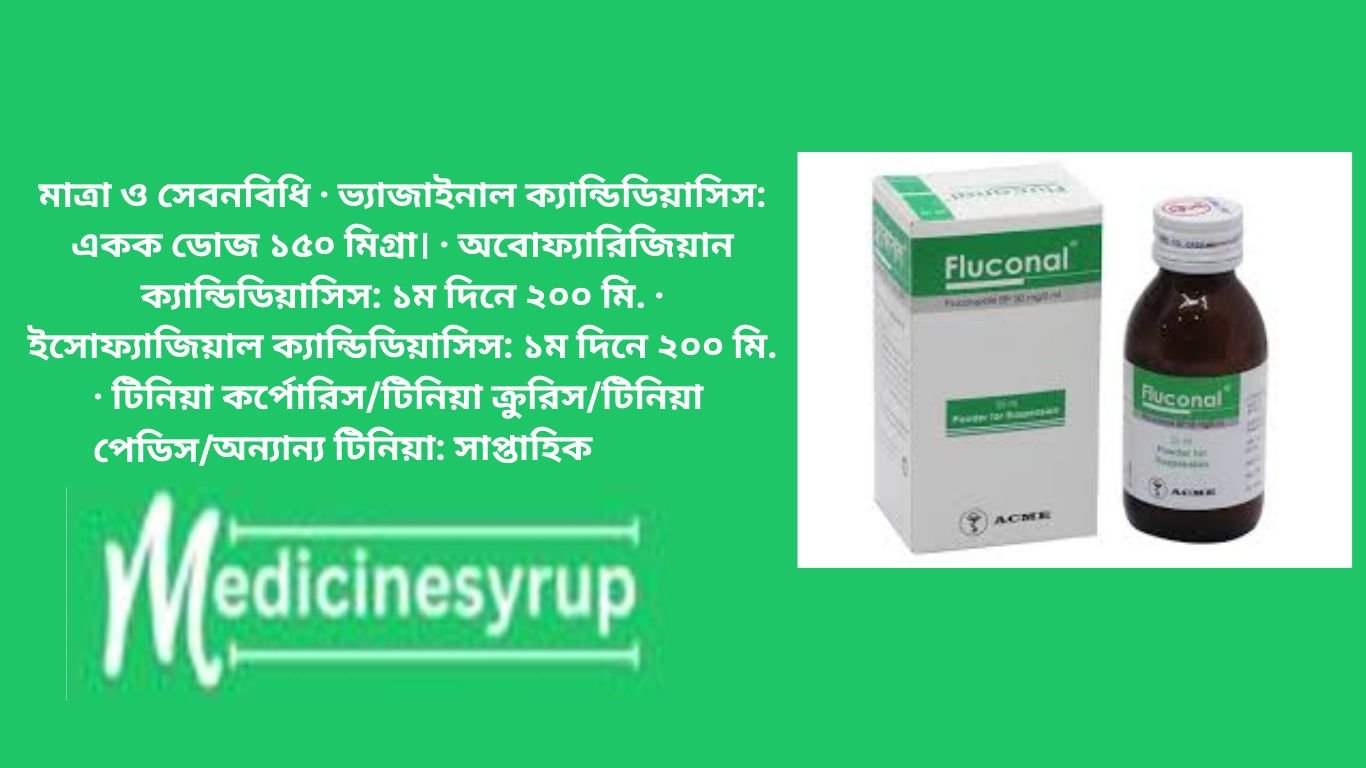 Fluconal 50/150 Mg