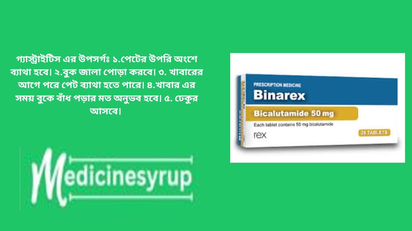এই ওষুধের পরামর্শ কোন সময় দেওয়া হয়? · তীব্র ফ্যারিনজাইটিস (Acute Pharyngitis) · টনসিলাইটিস (Tonsilitis) · সাইনাসাইটিস (Sinusitis) · তীব্র ব্রঙ্কাইটিস (Acute Bronchitis) · নিউমোনিয়া (Pneumonia)