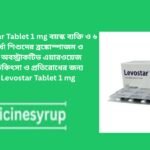 লিভোস্টার ১ মি.গ্রা./৫Levostar 1 mg উপাদান : লিভোসালবিউটামল ১ মি.গ্রা. ও ২ মি.গ্রা. ট্যাবলেট এবং ১ মি.গ্রা./৫ মি.লি. সিরাপ। নির্দেশনা : রিভার্সিবল অবস্ট্রাকটিভ এয়ারওয়ে ডিজিজ আছে এমন- প্রাপ্তবয়স্ক ও ৬ বছর বা তদুর্ধ্বো শিশুদের ব্রঙ্কোস্পাজ