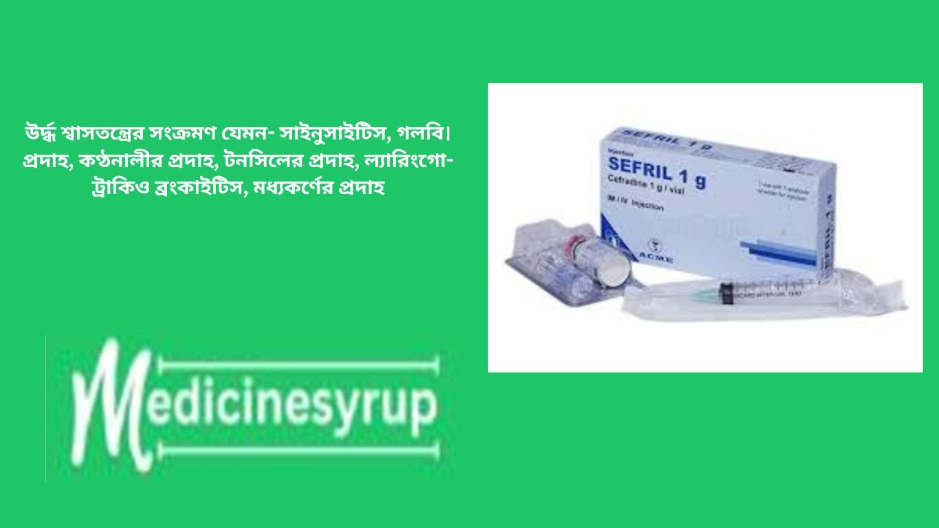 সেফারিল ১২৫ মি.গ্রা./১.২৫ মি.লি. পেডিয়েট্রিক ড্রপ (Cephiril 125 mg/1.25 ml Pediatric Drops)