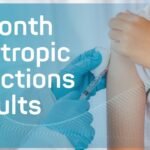 1 month lipotropic injections results 1 month lipotropic injections results
